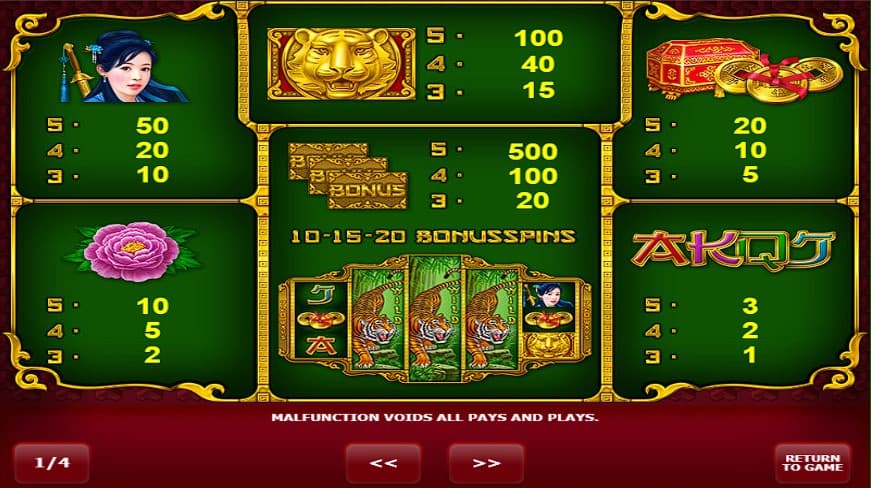 Play Grand Tiger Slot machine at 1XBet casino online